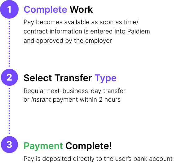 On_Demand_Pay_2