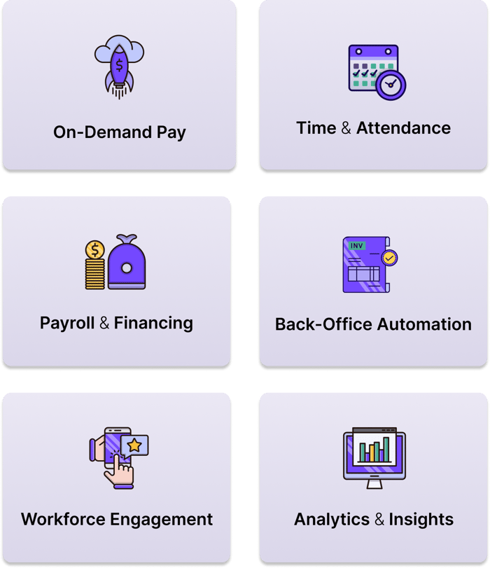 Staffing Mobile Features