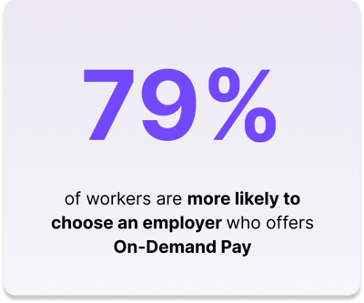 Workers choose wellness